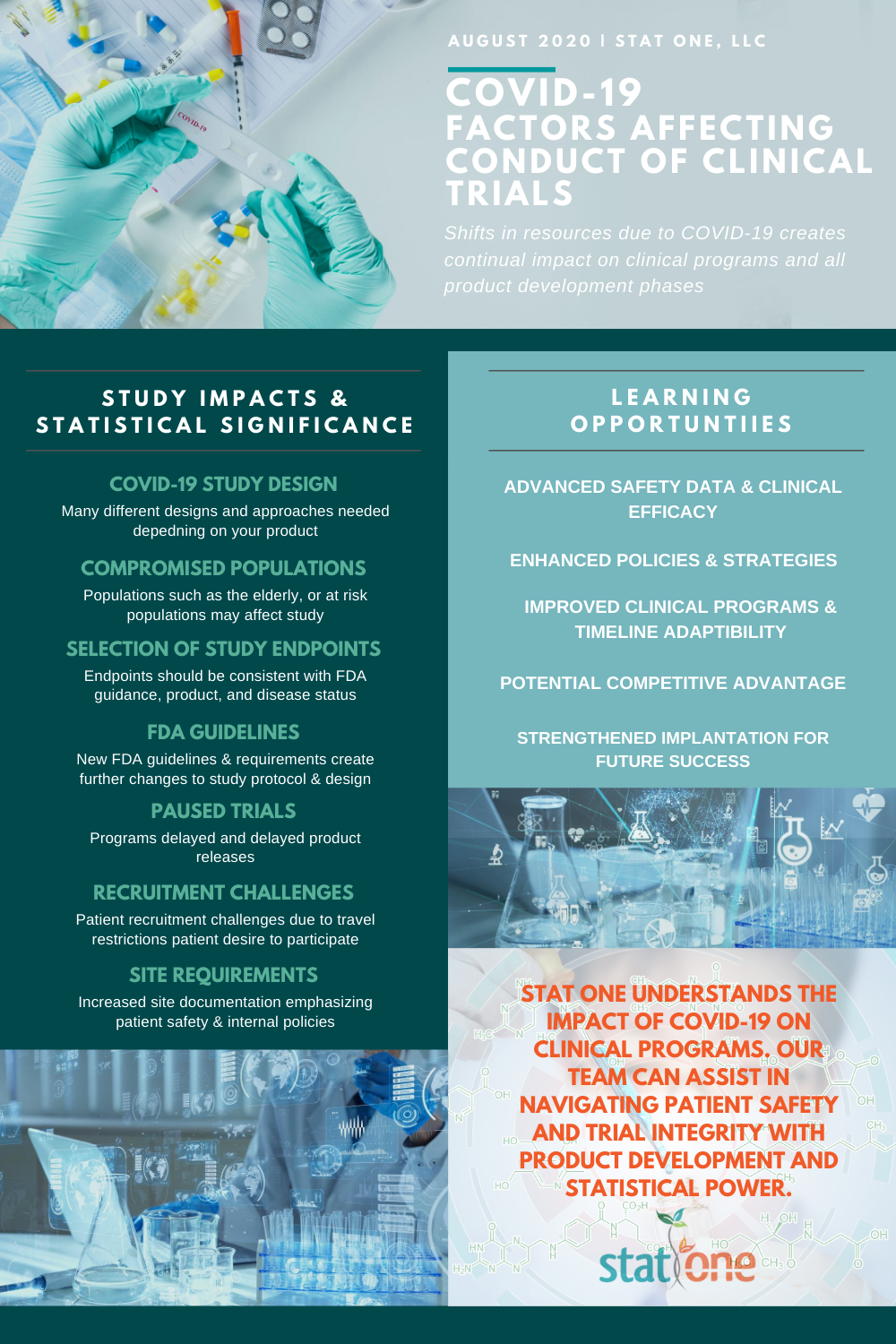 COVID19 Impact Infographic | Stat One | Stat One